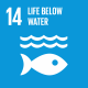 Sustainable Development icon: life below water Sustainable Development icon: life below water
