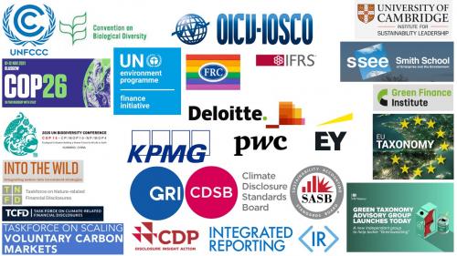 An image collage of various logos of financial organisations who have made environmental pledges