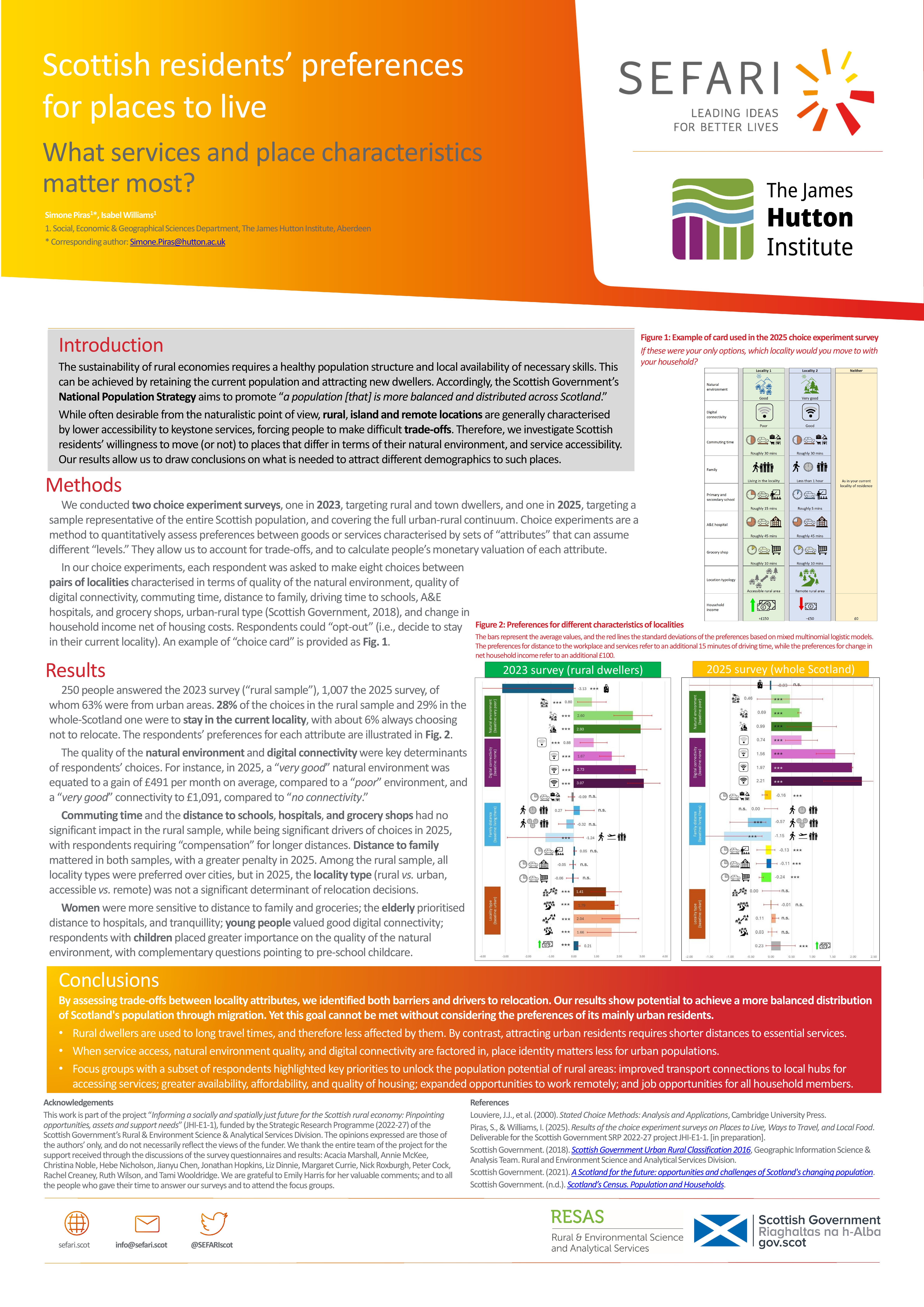 DIGITAL_2025_ENRA_poster - Simone Piras.pdf