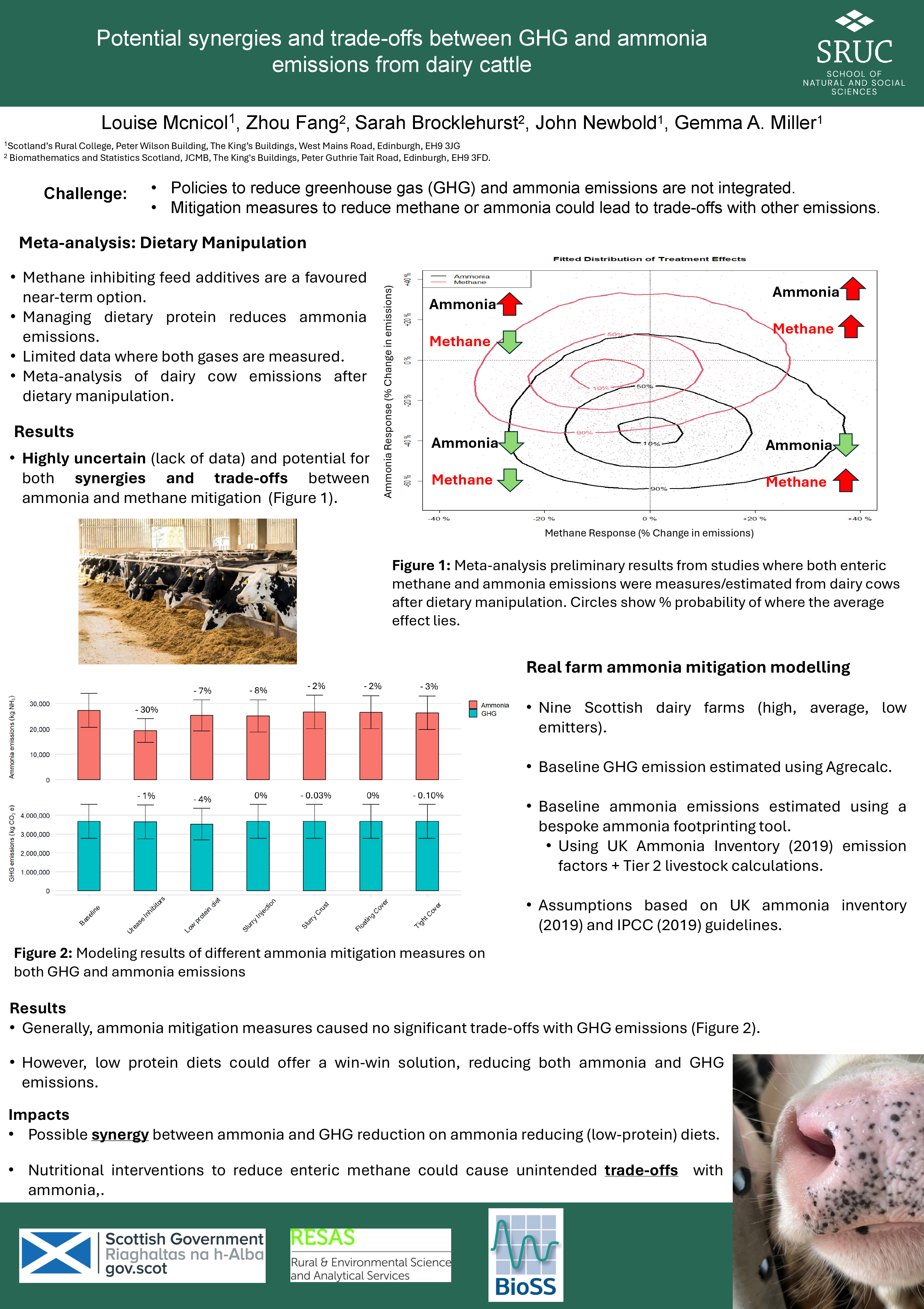 DIGITAL_Gemma Miller - D1-1_ENRA_Conference_Poster.pdf