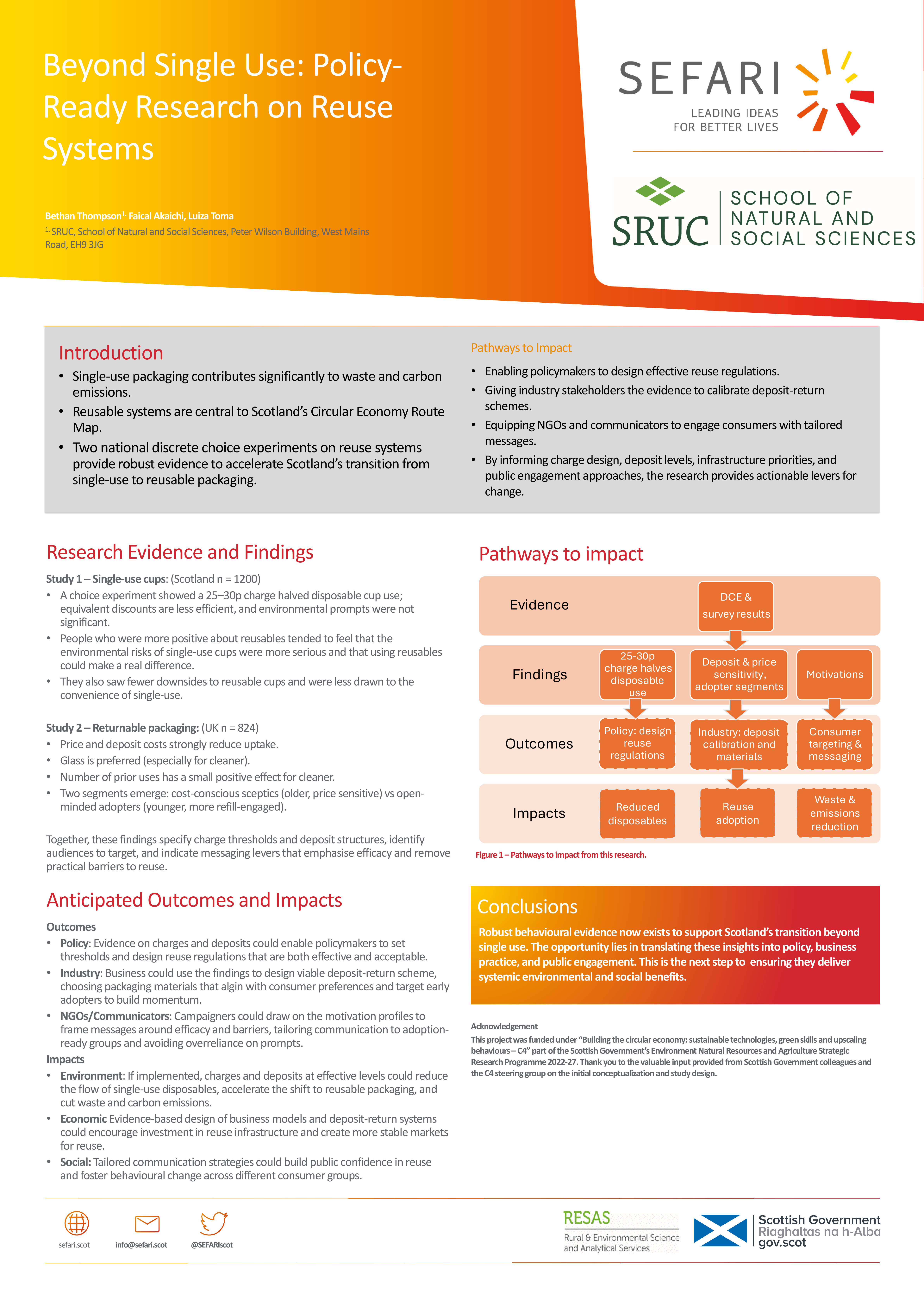 ENRA 2025 C4 WP4 Evidence and Impacts_Bethan Thompson.pdf