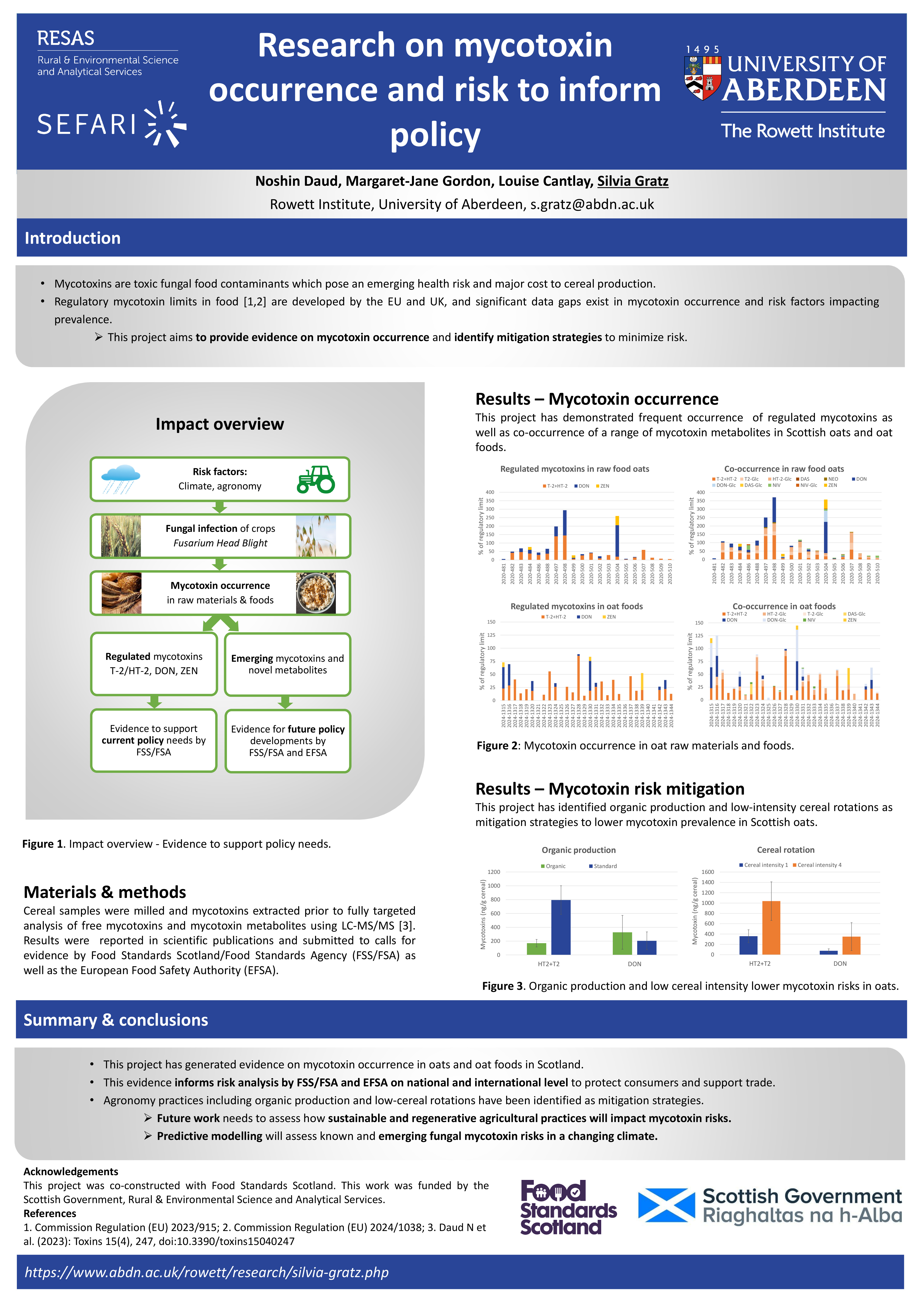 ENRA poster SGratz.pdf