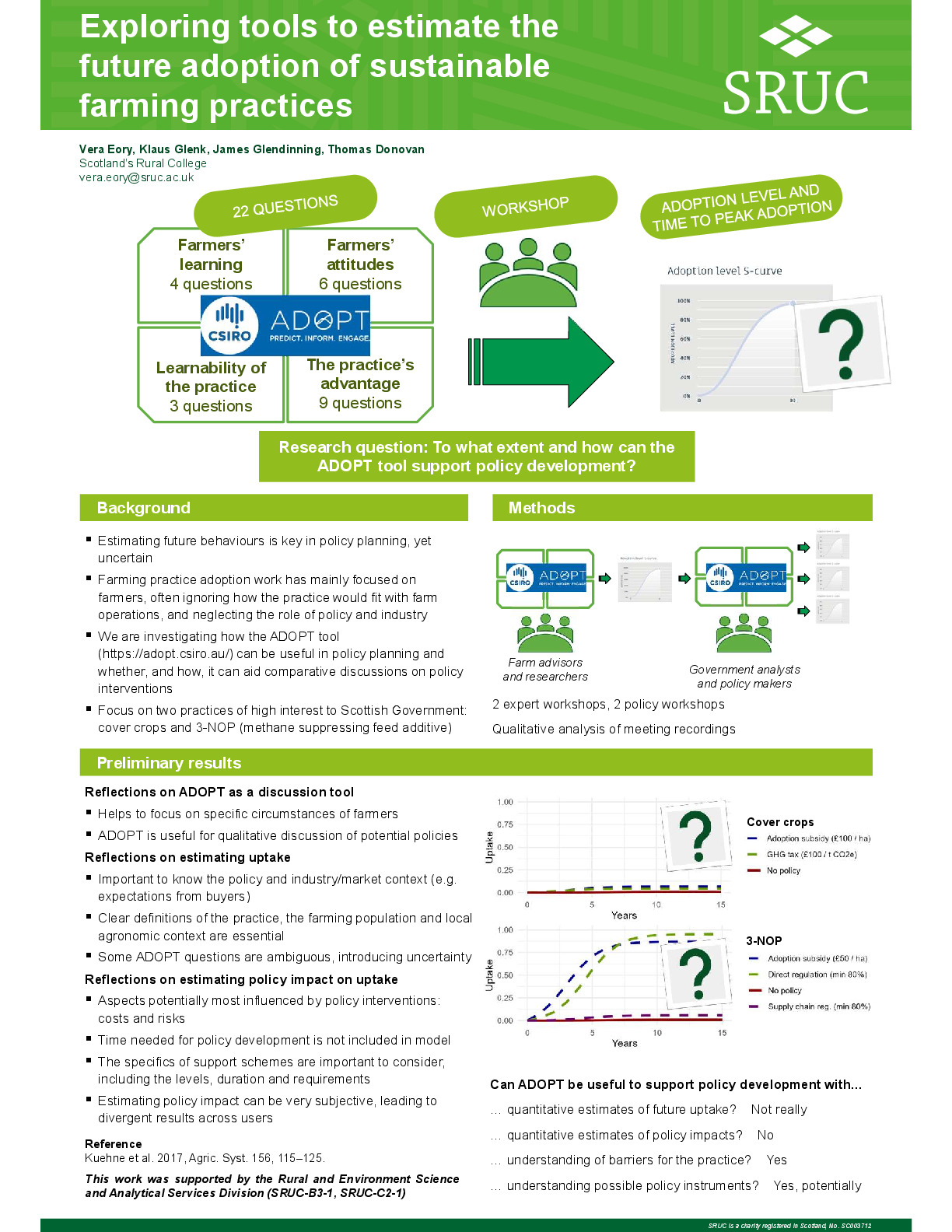 FutureAdoption_Eoryetal_Vera_Eory.pdf