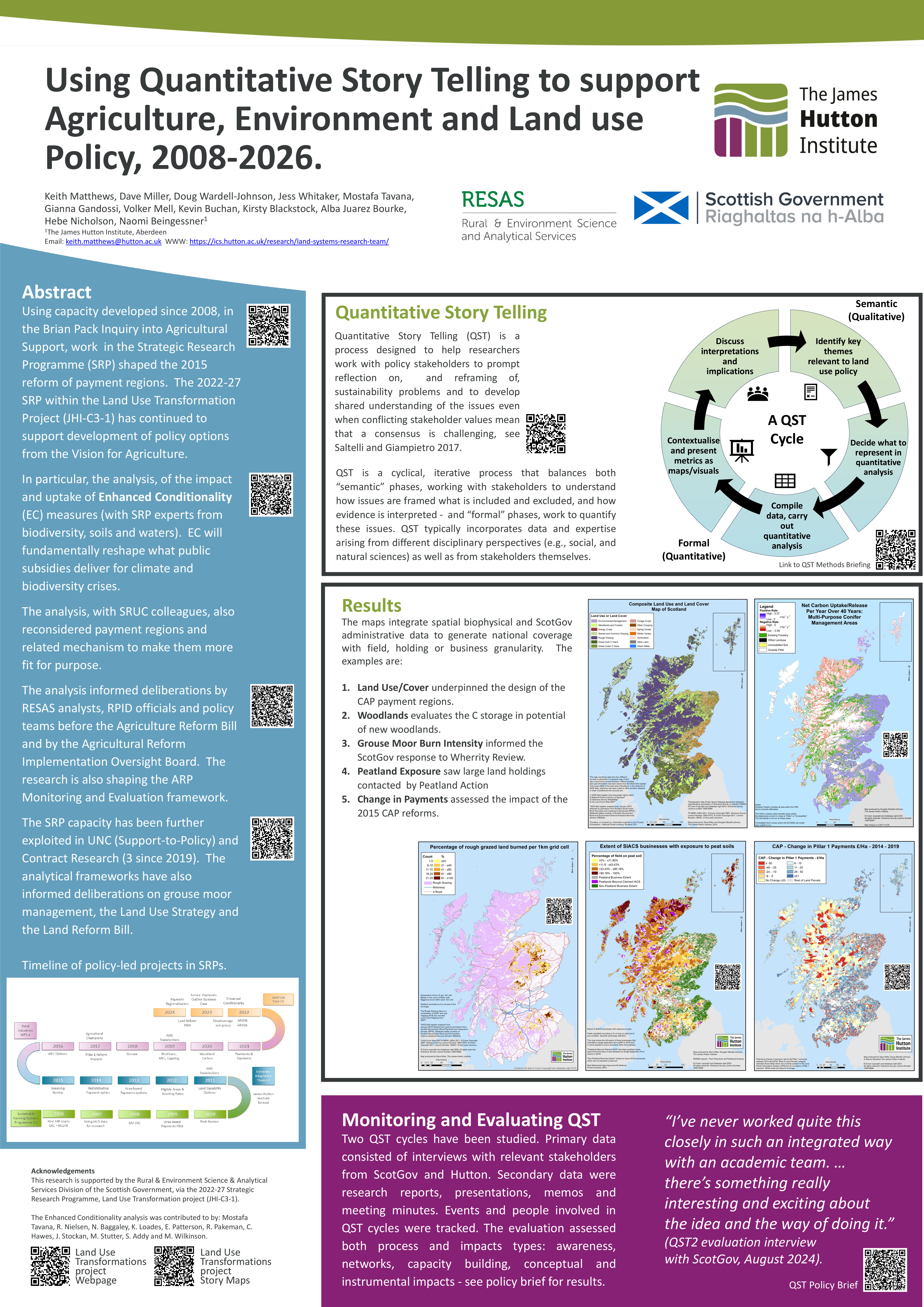 POSTER Science-Evidence-Policy Workshop 2025 - ARP and QST Keith Matthews.pdf