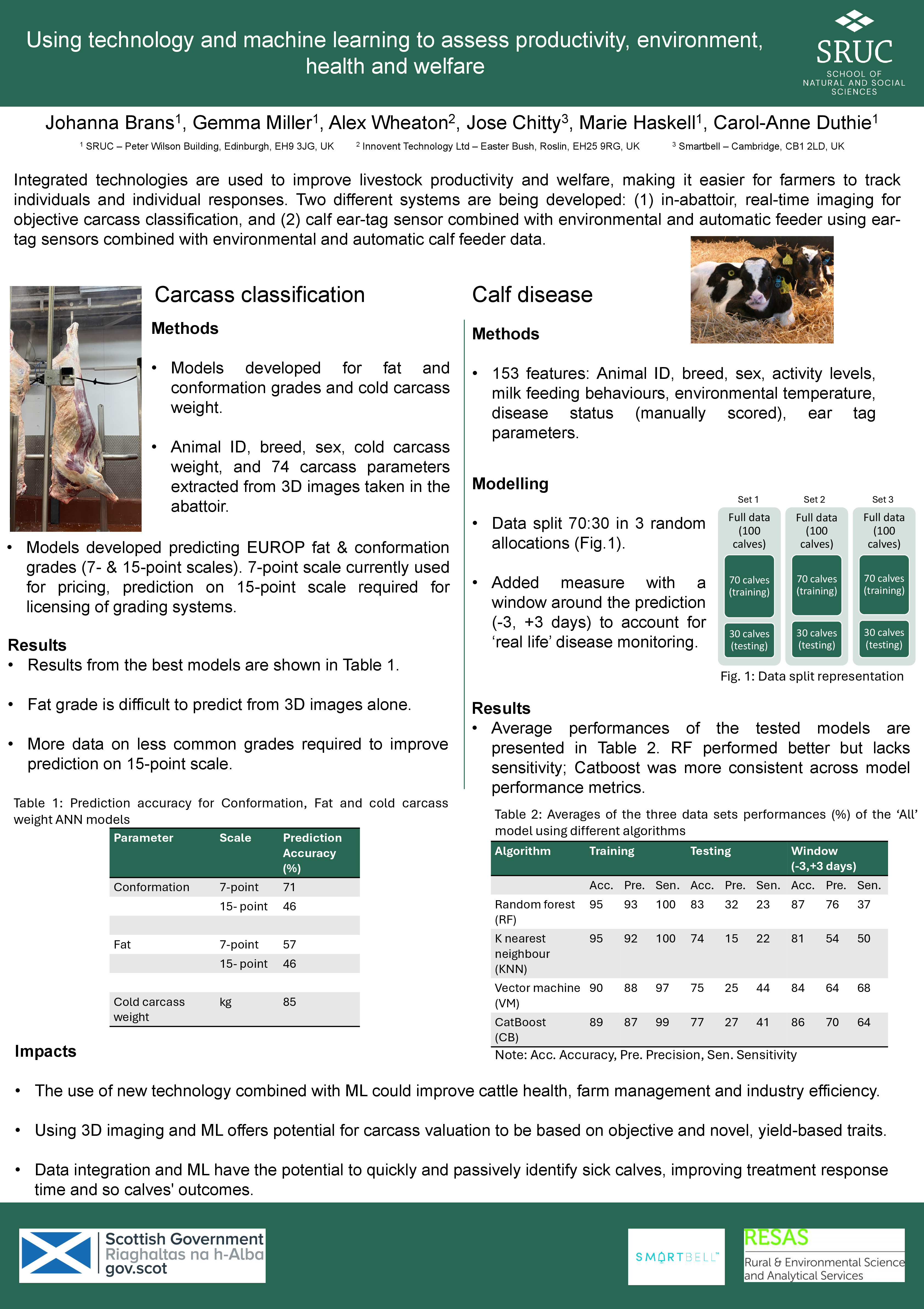 PosterENRA_RESASSefari_JBGM_Johanna Brans.pdf
