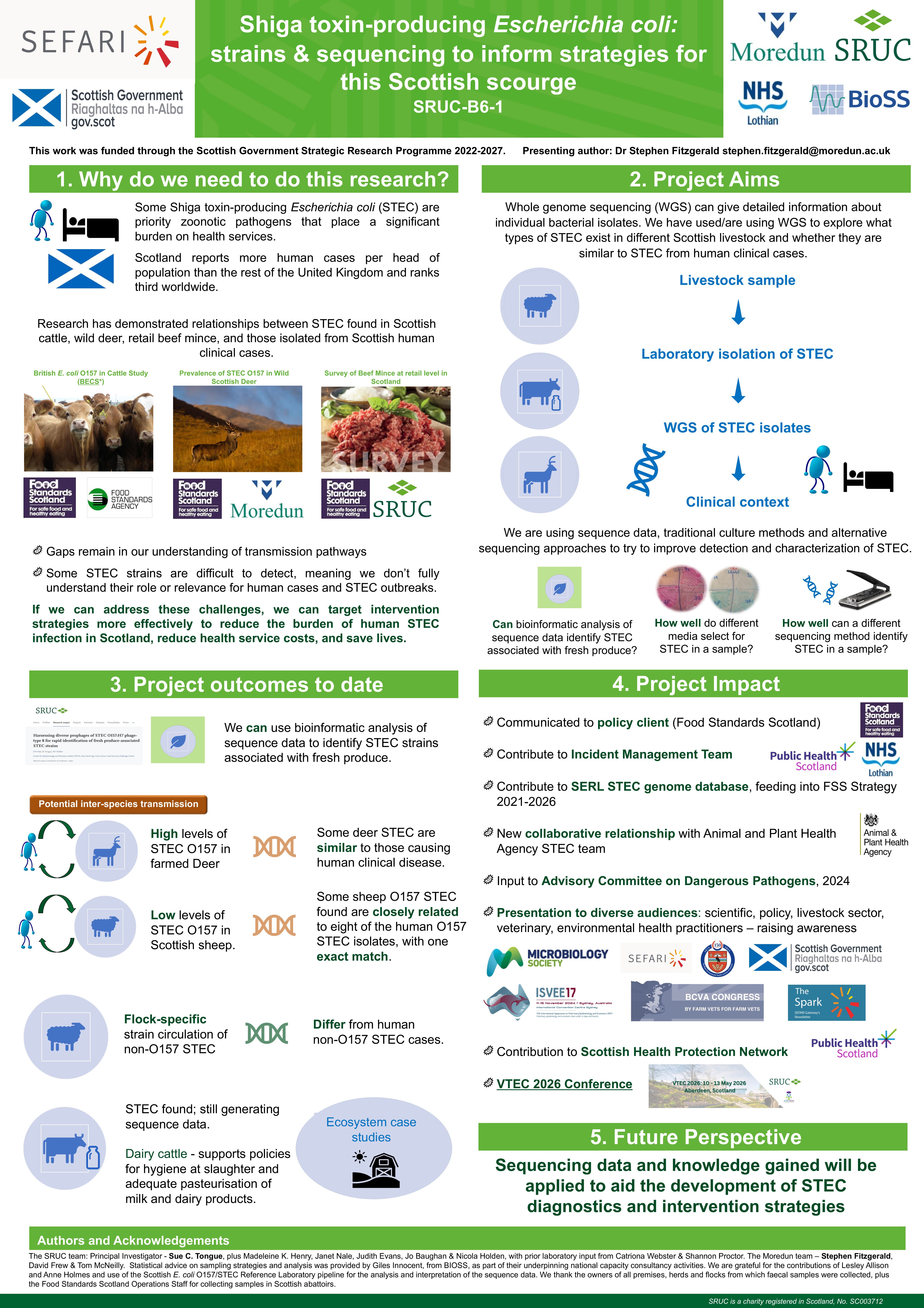 SRUC-B6-1_ENRA_SFitzgerald.pdf