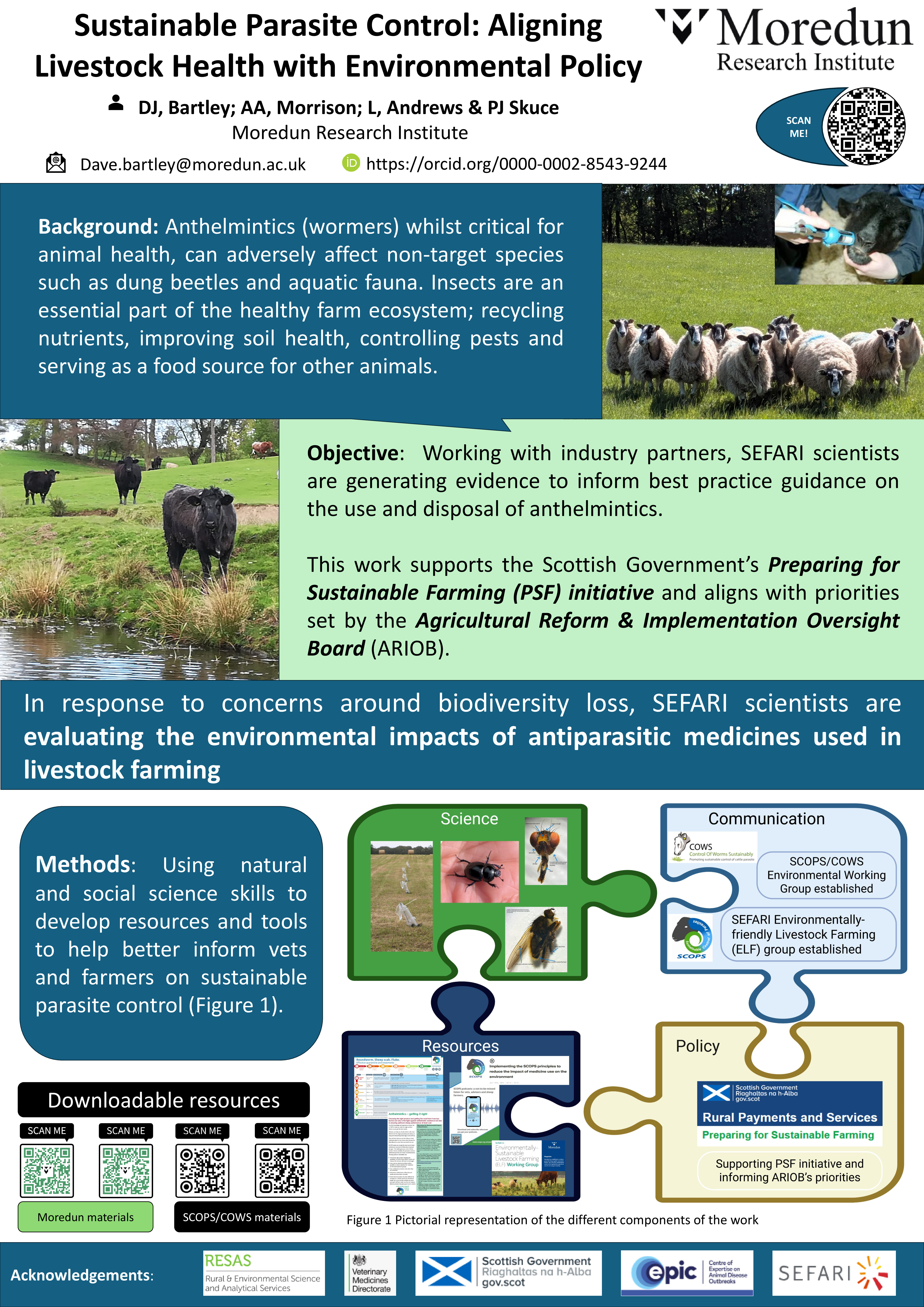 ENRA conference poster 2025 2 _ Dave Bartley.pdf