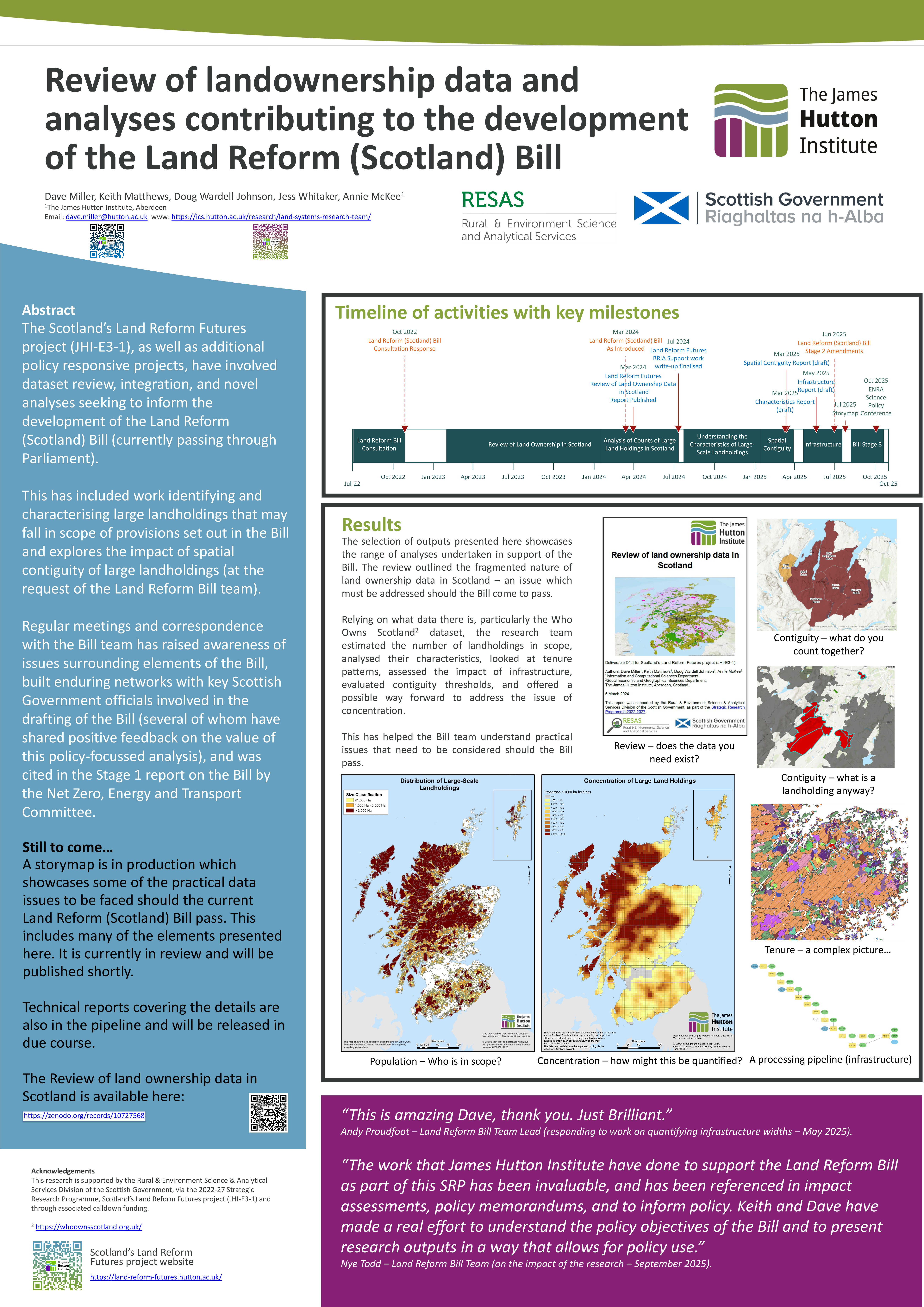 Land Reform Futures Poster - 29th September 2025_Dave Miller.pdf