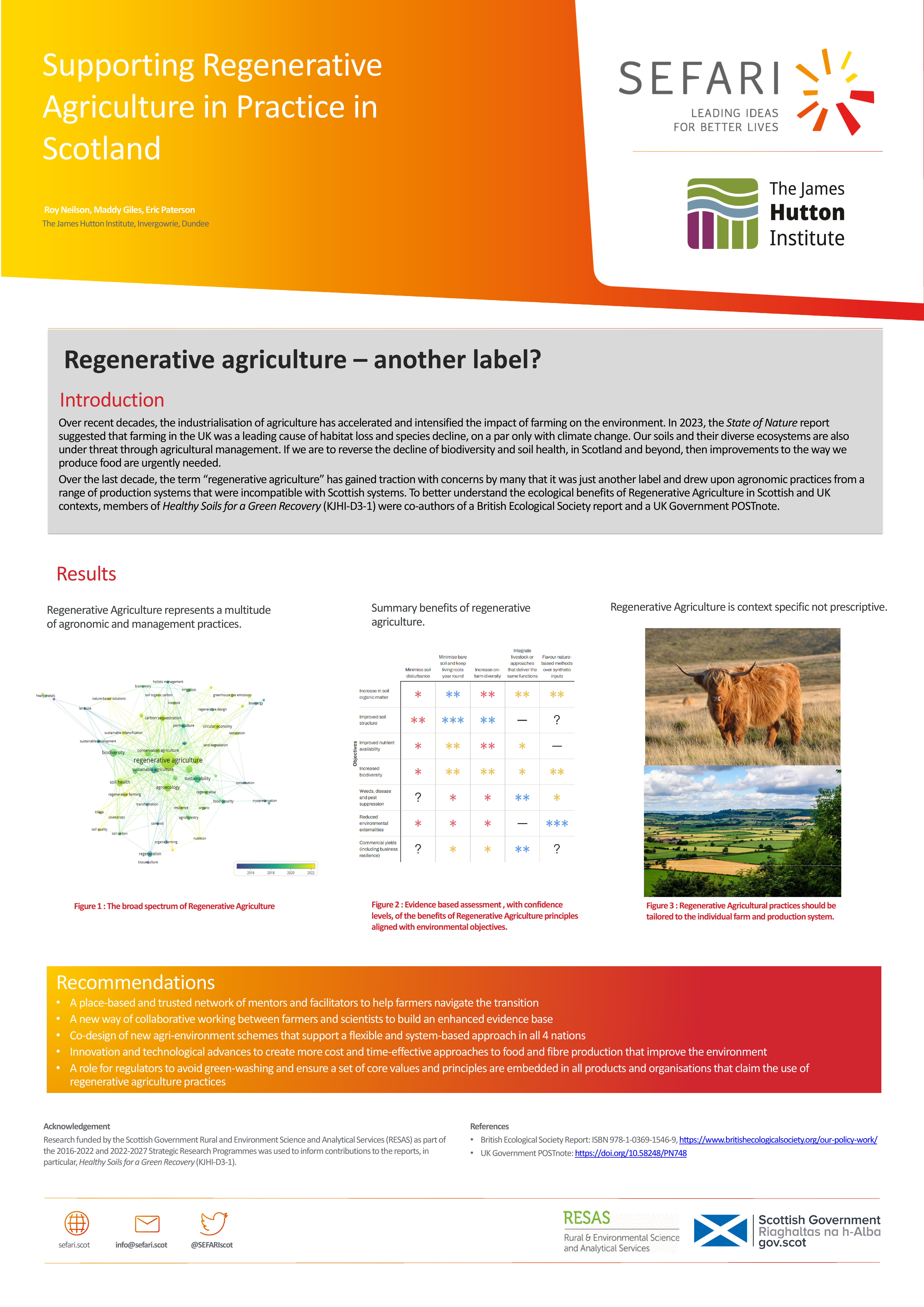 Neilson_ENRA poster_Regen Ag.pdf