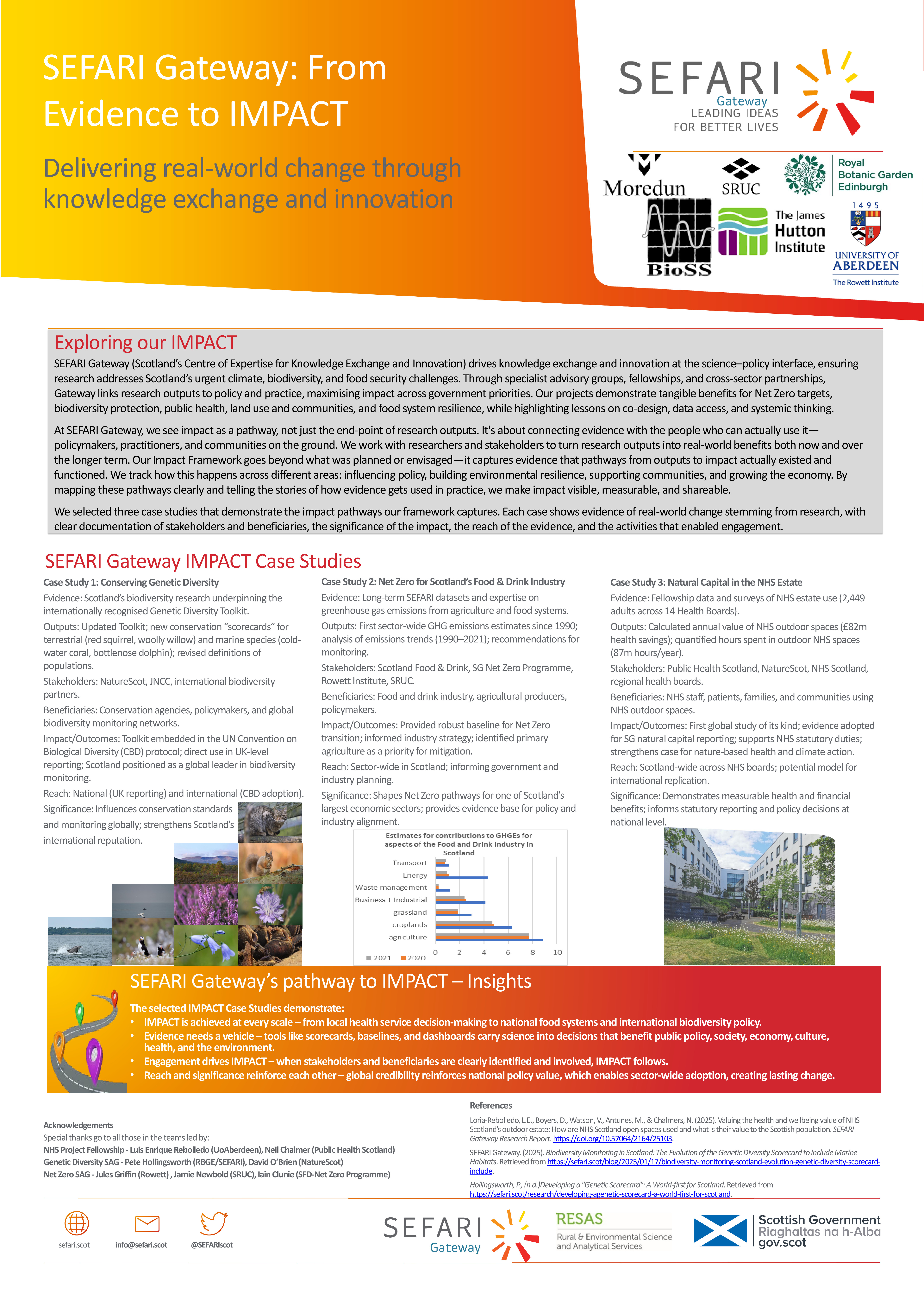 SEFAR ENRA Impact Poster_IA_JF.pdf