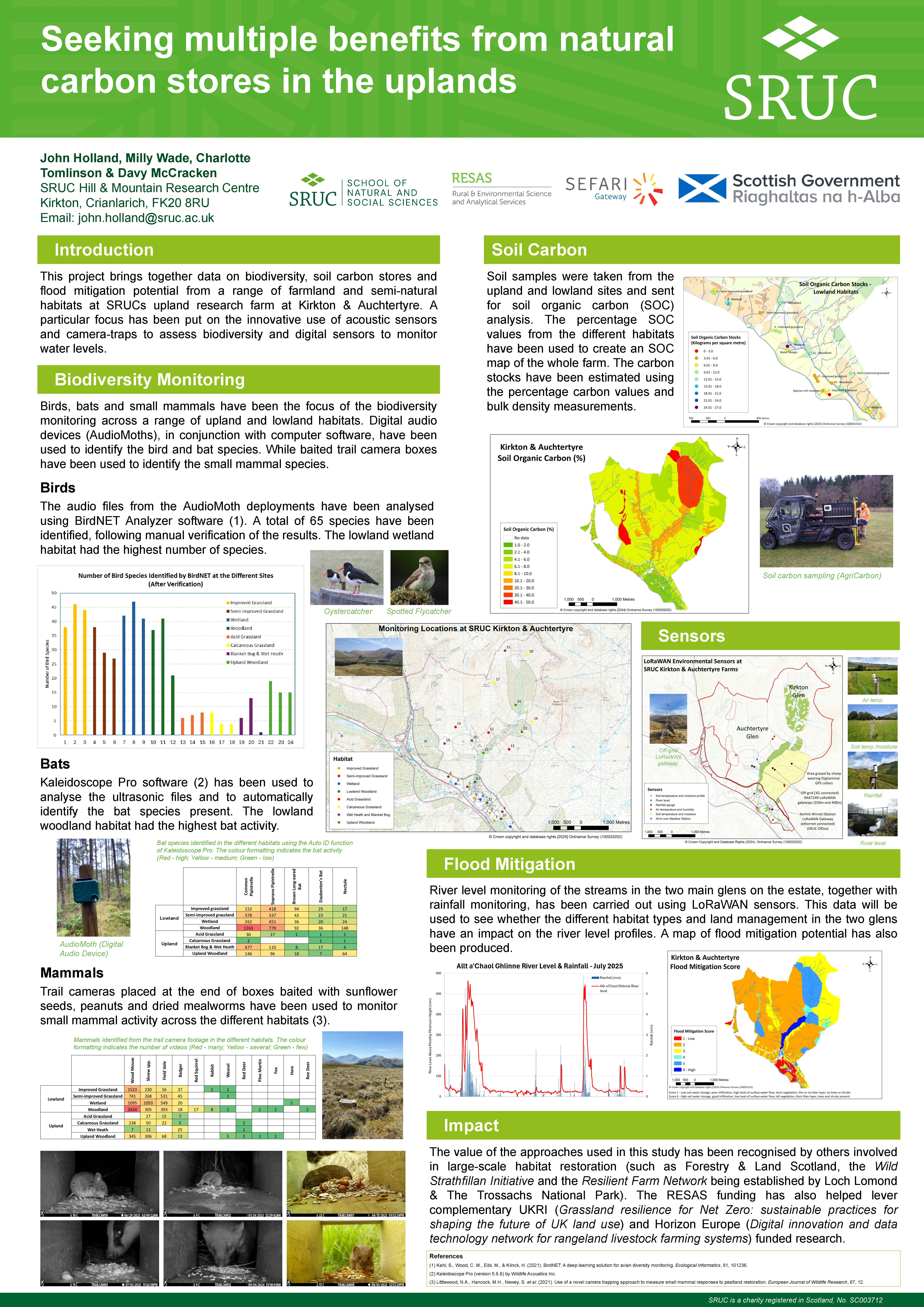 SRUC - D4-1 Carbon and Biodiversity_Davy Mccracken.pdf