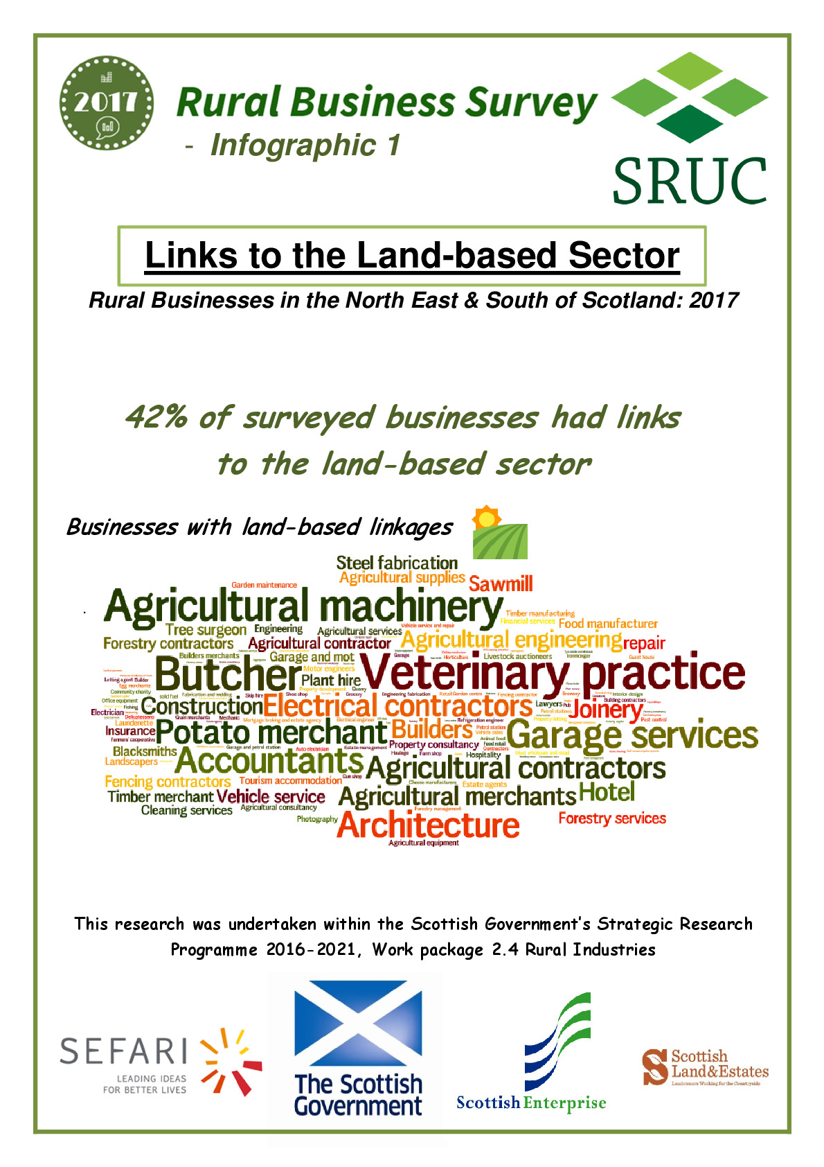 2017_18_Infographic1_LandbasedLinks.pdf