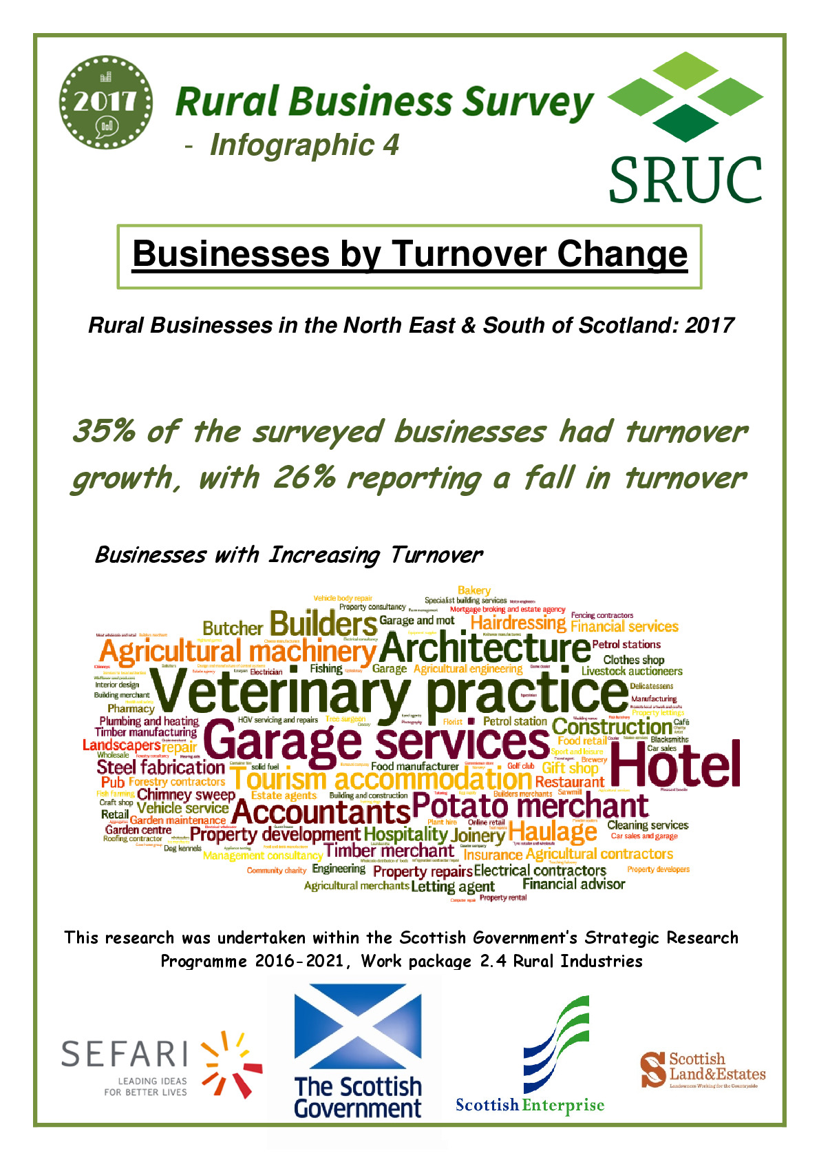 2017_18_Infographic4_Turnover.pdf