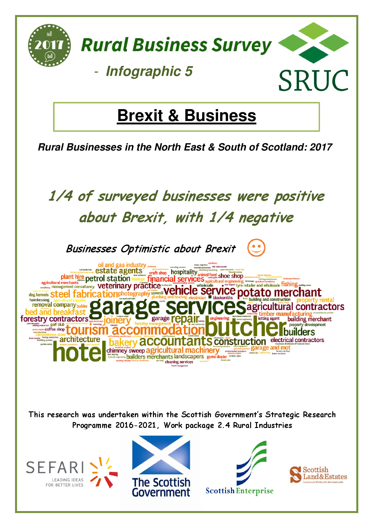 2017_18_Infographic5_Brexit.pdf