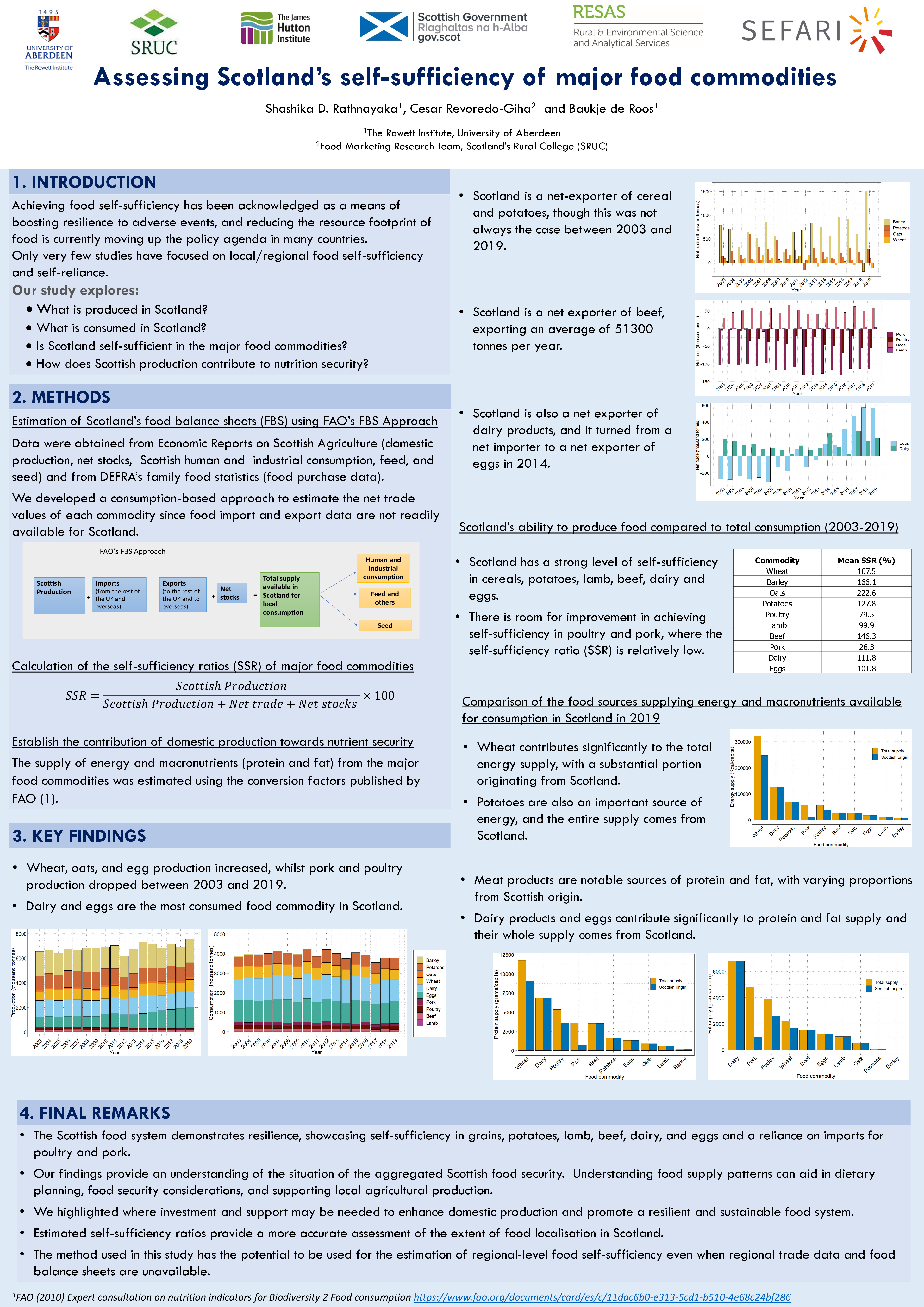 7-3-2024 Poster_FSS Scotland_AES conference_SR_CRG_BdR.pdf