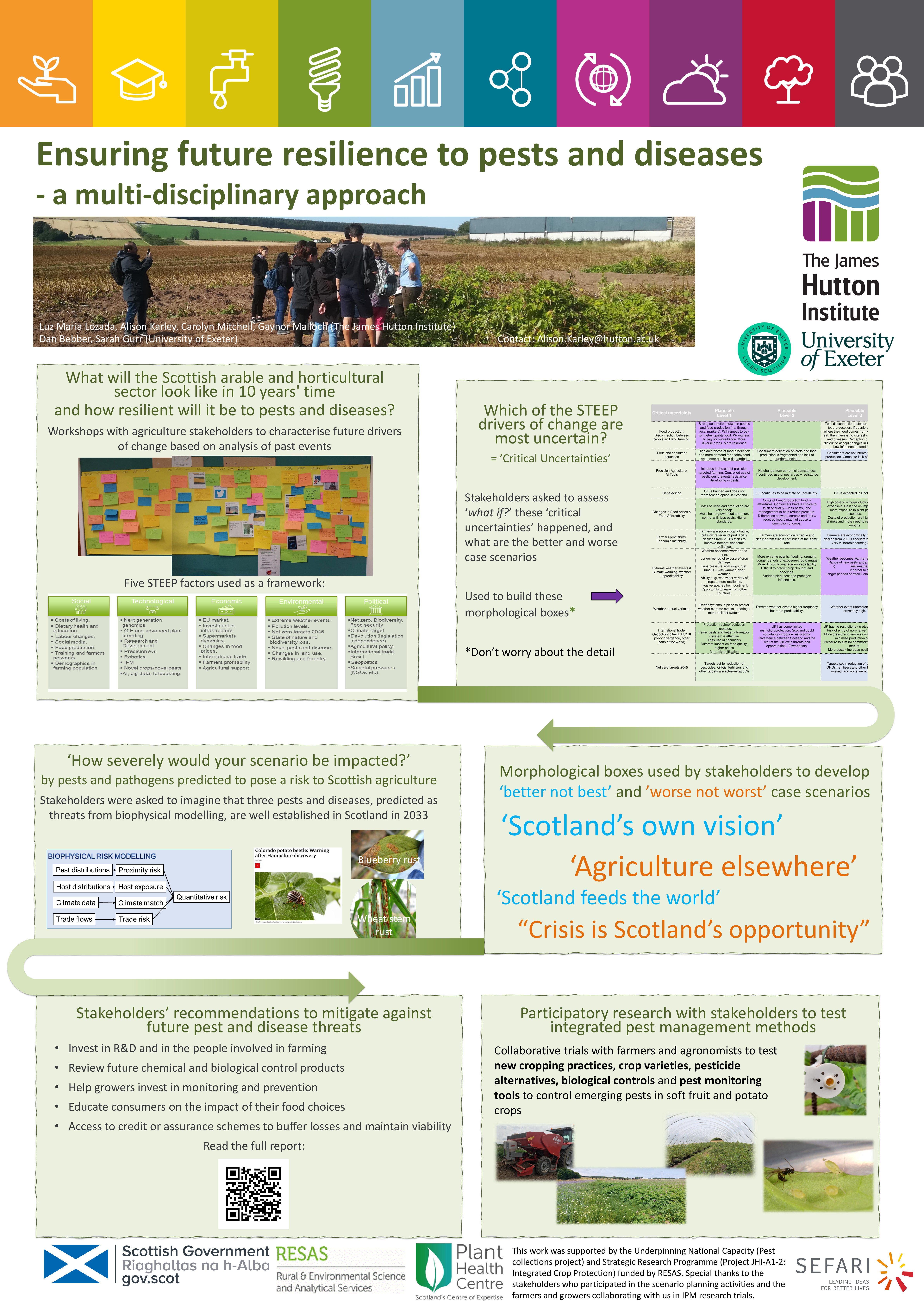 ENRA2024_Posters_1.pdf