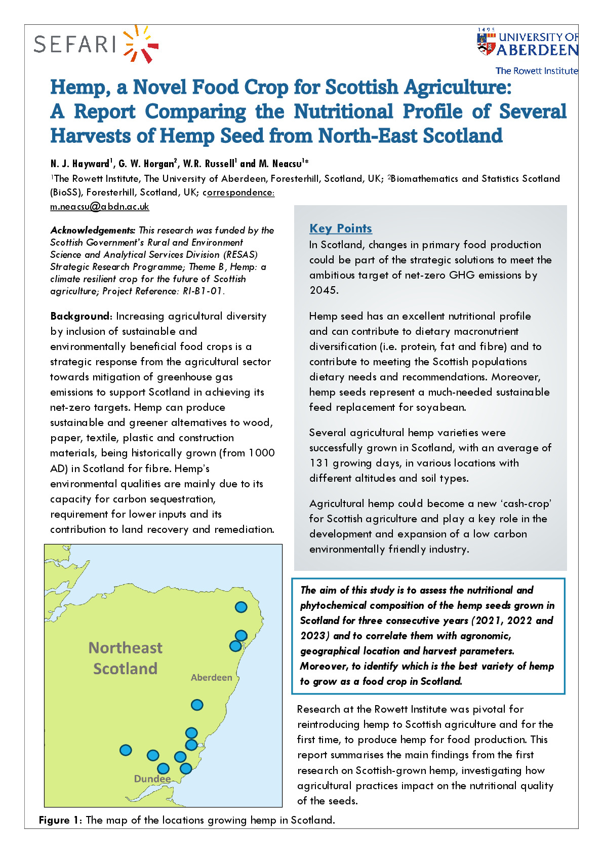 Executive summary Scottish hemp harvests 1 May2024_Final.pdf