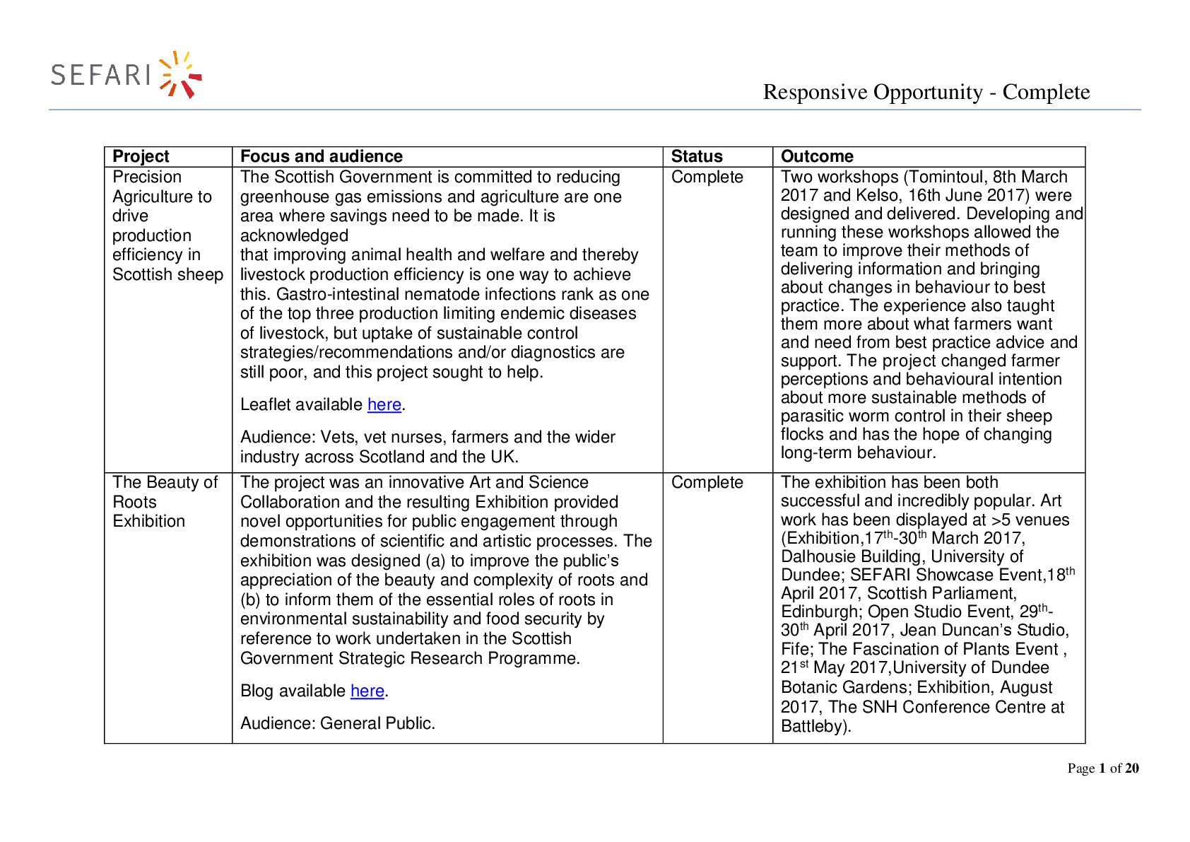 Gateway ROF_complete.pdf