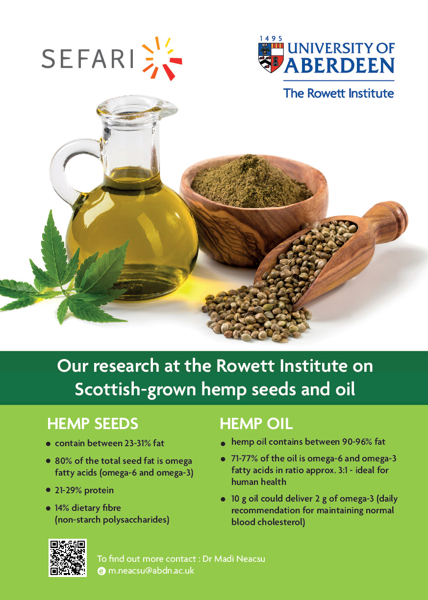 Hemp oil Info card Jun22  (1).pdf