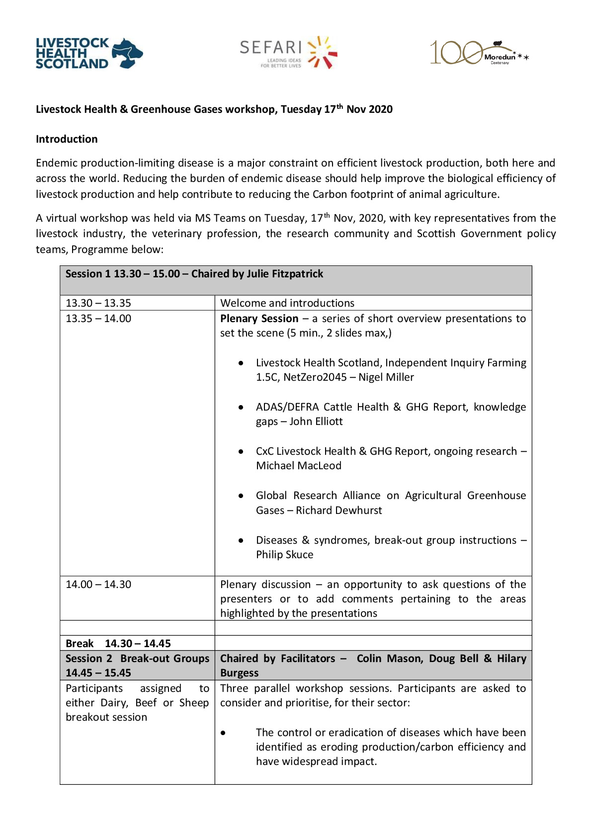 LHS AH&GHG Workshop_Meeting Report Final 241120.pdf