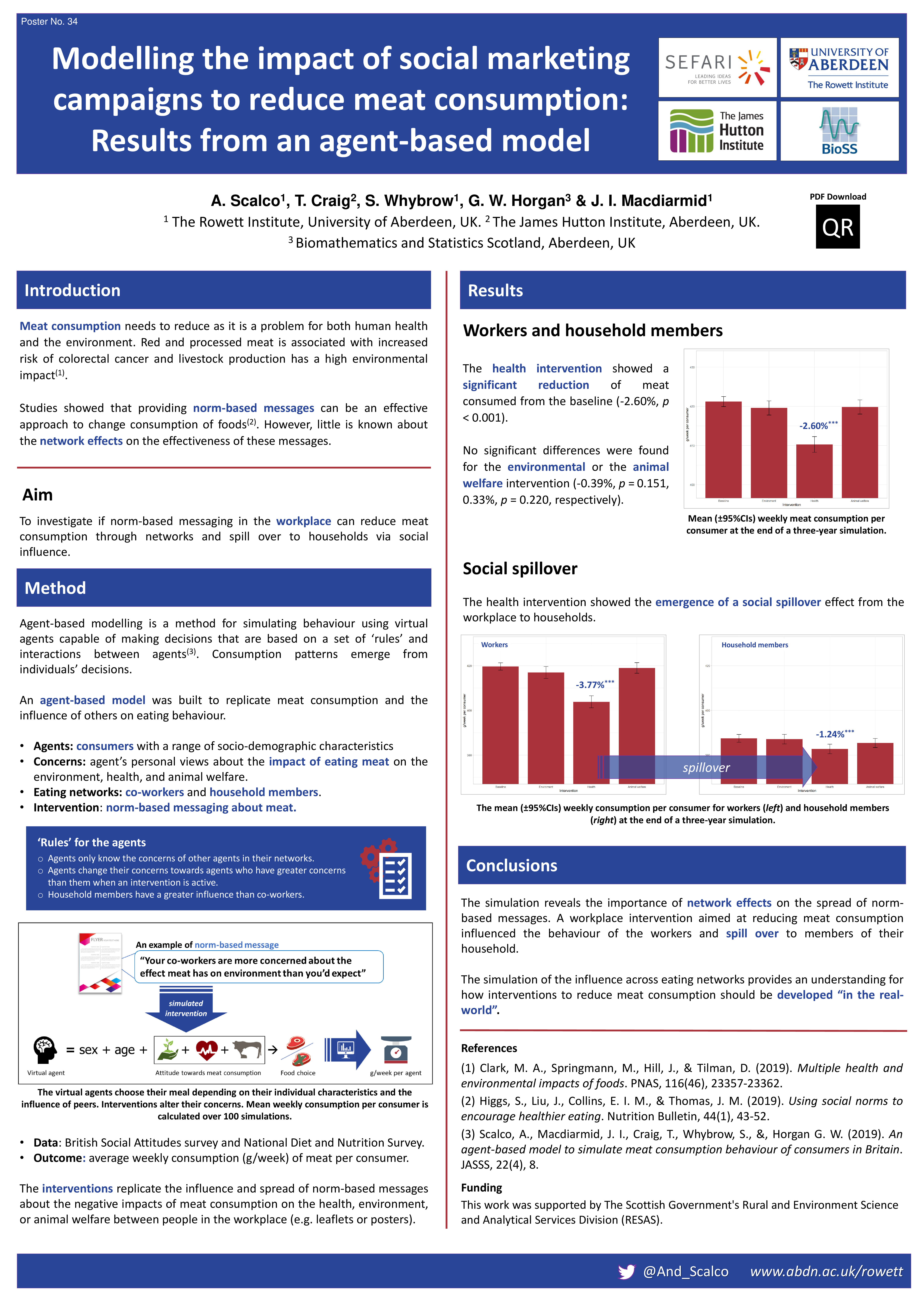 MeatNet-LEAP_2019-Poster_A0-v.4.0-Online.pdf