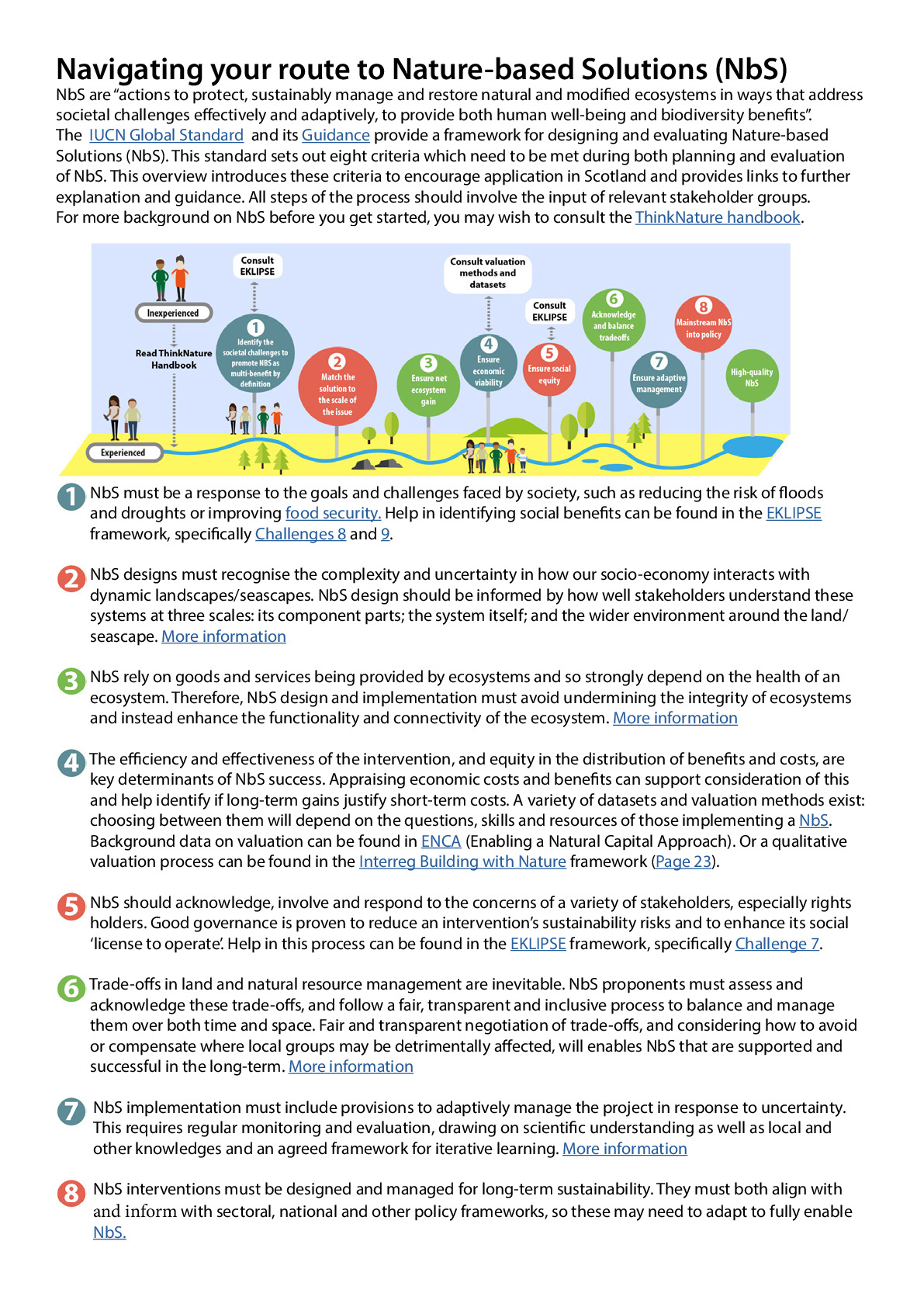 Navigating your route to Nature-based Solutions.pdf