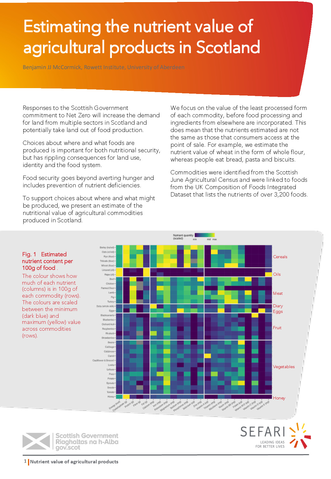 Nutrients_from_Agricultural_Commodities_BRIEF.pdf
