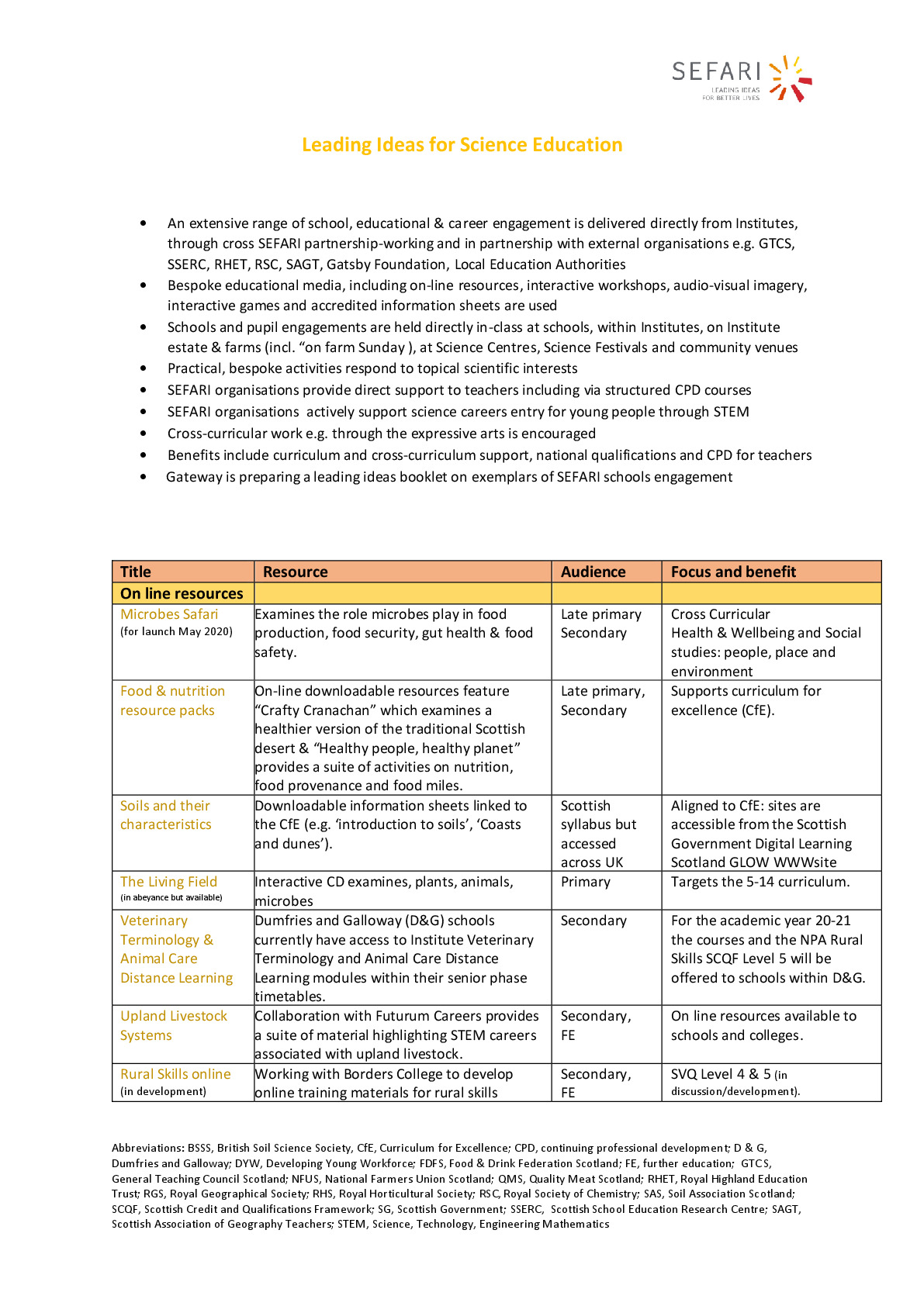 SEFARI Gateway_SEFARI educational-schools engagement report Feb 2020.pdf