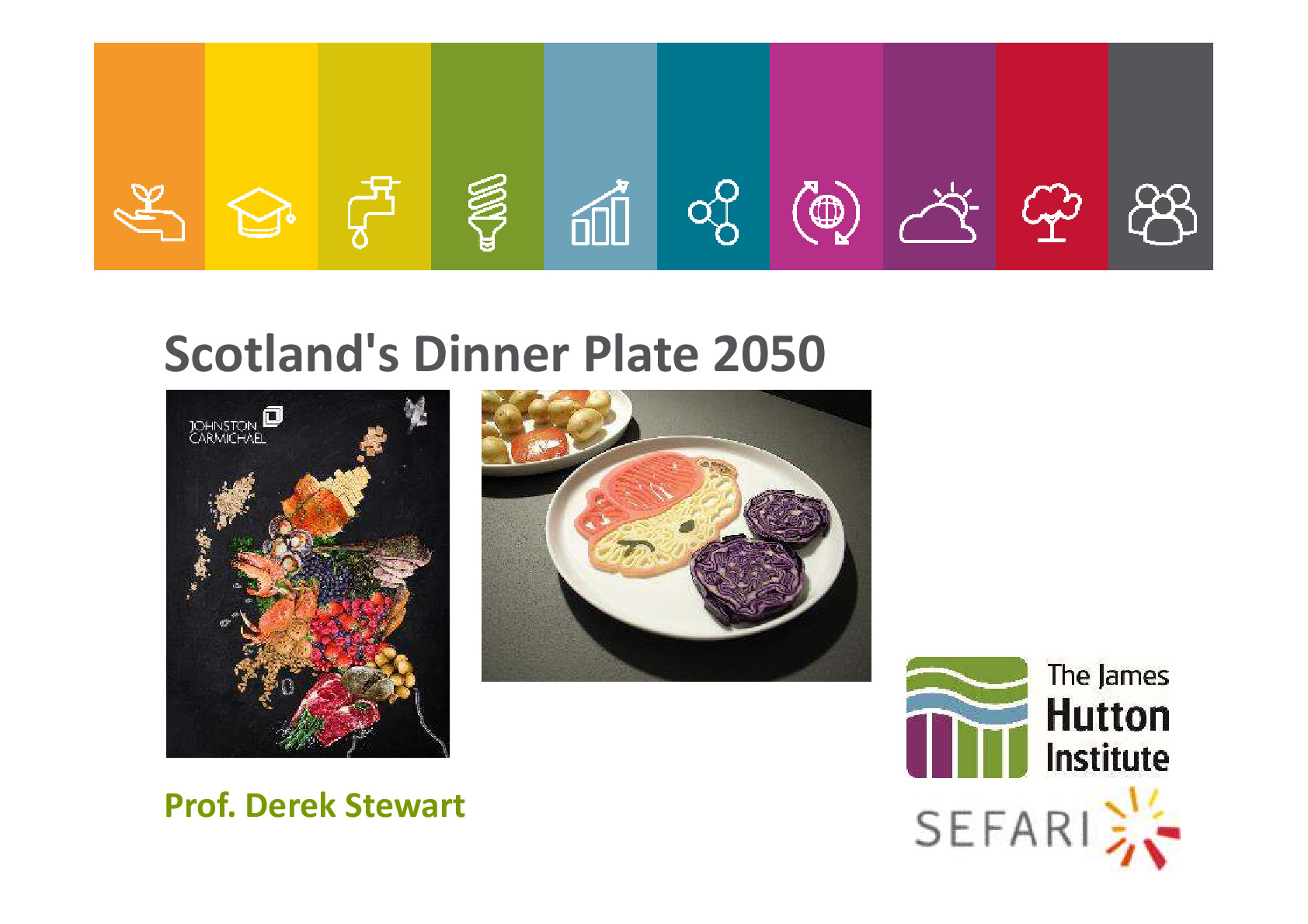 Scotland's Dinner Plate 2050 all talks (compressed).pdf