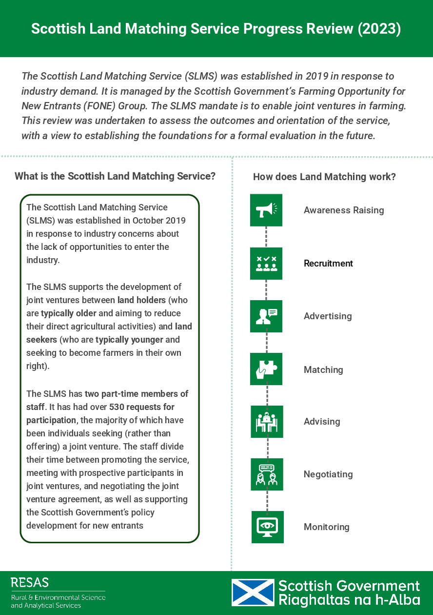 Scottish Land Matching Service Visual Summary.pdf