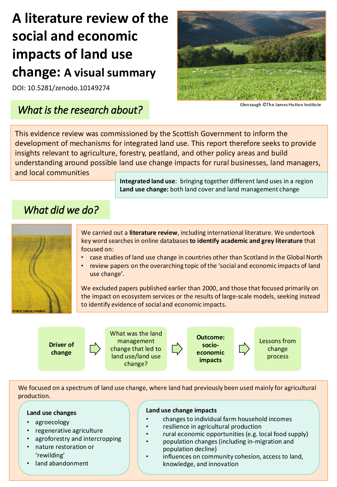 Socio-econ impacts of land use change - visual summary - James Hutton Institute 17.11.23.pdf