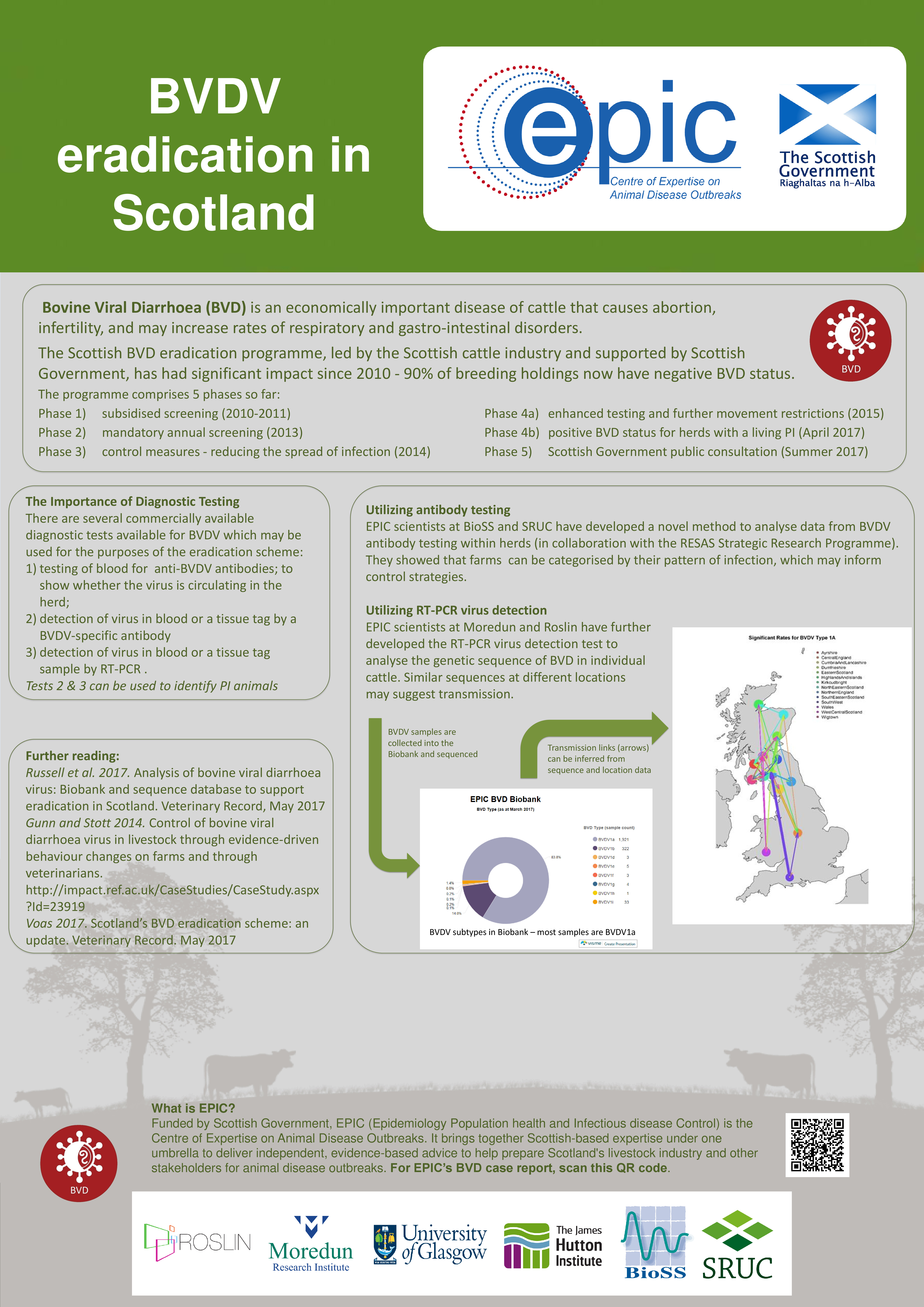 bvd_rhs_poster-6june17grey.pdf