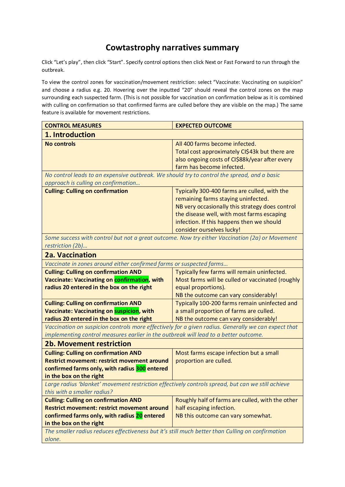 narratives crib sheet v2.pdf