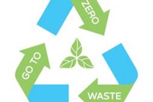 Zero Waste Graphic