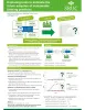 FutureAdoption_Eoryetal_Vera_Eory.pdf