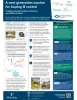Griffiths_louping-ill_ENRA_SEFARI_Oct2025.pdf